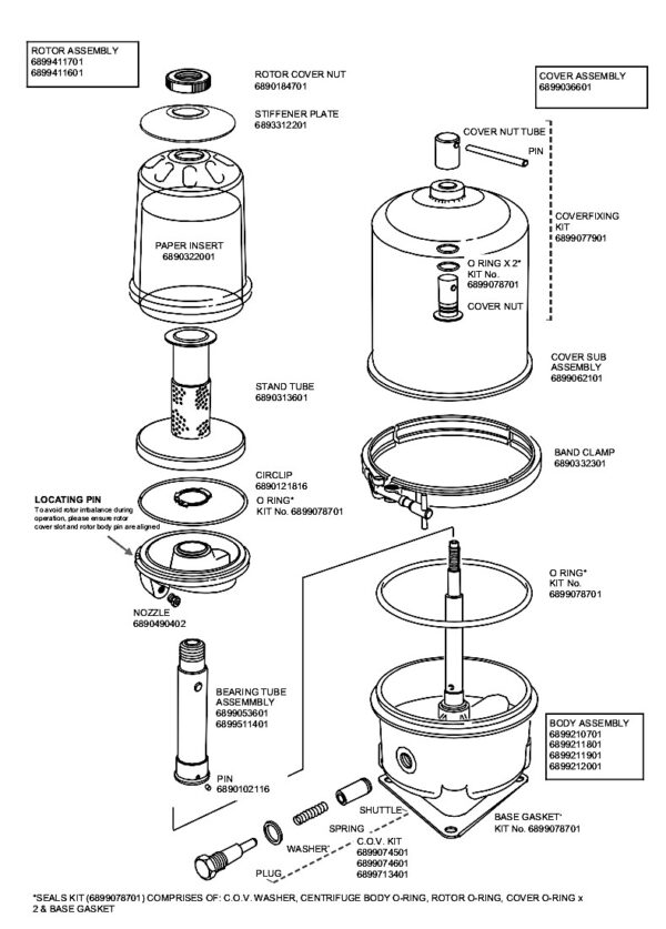 Mann Centrifuge FM200 Cover Assembly Part No. 6899779501, 0366A