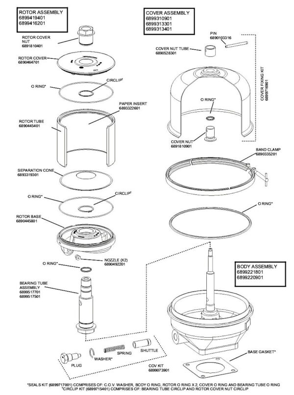 Mann Centrifuge FM400 Circlip Kit Part No. 6899763901, 07154A