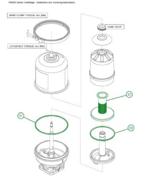 Mann Centrifuge FM200 Stand Tube Kit Part No. 6899778901, 6890313601