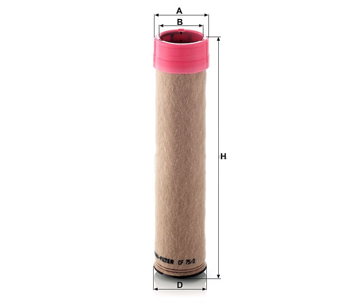 Mann CF 75/2 Inner Air Filter CF752