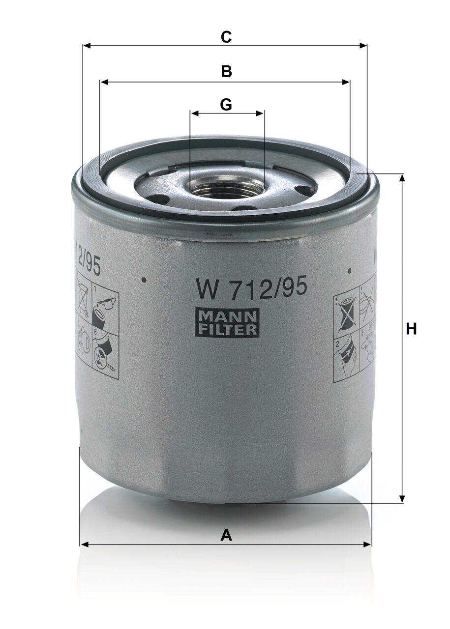Mann W 712/95 Oil Filter W71295
