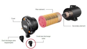 Mann + Hummel EuroPiclon & Entaron Small Dust Valve 3900040391