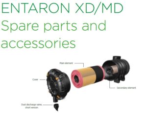 Mann + Hummel Iqoron & Entaron Dust Valve 3900040731