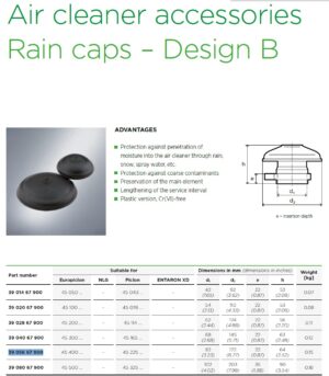 Mann + Hummel Air Filter Housing Rain Cap 3905667900