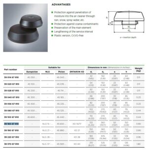 Mann + Hummel Air Filter Housing Rain Cap 3916067910
