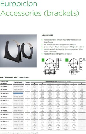 Mann + Hummel EuroPiclon 200 Bracket 171mm 3920040999