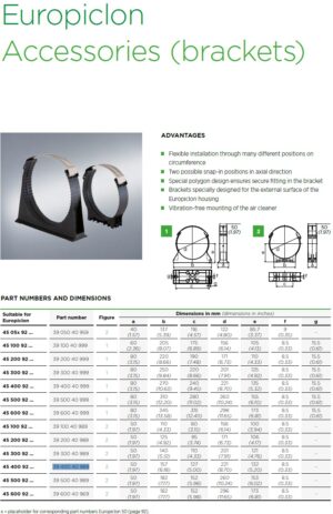 Mann + Hummel EuroPiclon 400 Bracket 221mm 3940040989