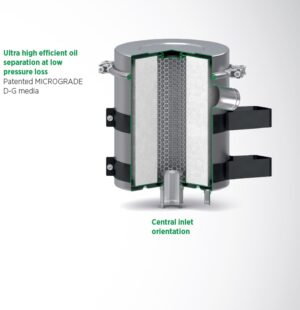 Mann + Hummel ProVent² 700 Crankcase Breather 1422880S01