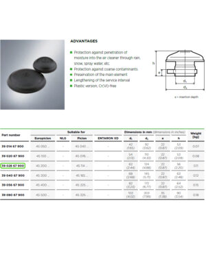 Mann + Hummel Air Filter Housing Rain Cap 3902867900