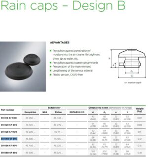 Mann + Hummel Air Filter Housing Rain Cap 3904067900