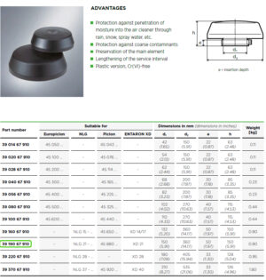 Mann + Hummel Air Filter Housing Rain Cap 3919067910