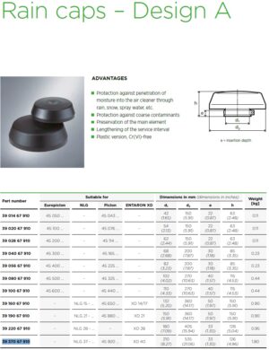 Mann + Hummel Air Filter Housing Rain Cap 3937067910