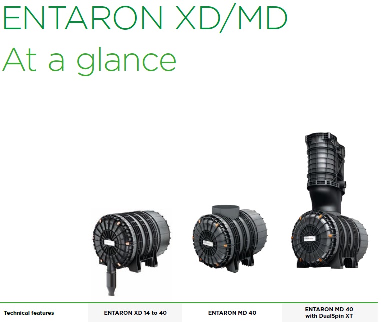 Mann + Hummel Entaron XD 14 Air Filter Housing 4552692950
