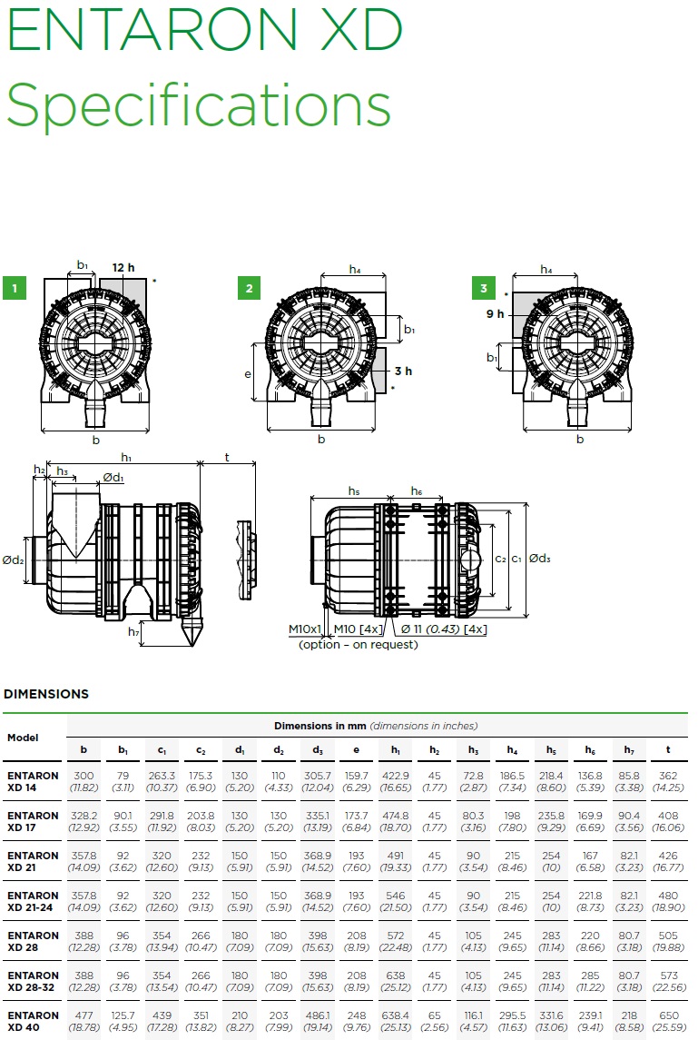 Mann + Hummel Entaron XD 17 Air Filter Housing 4562592912