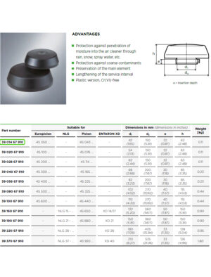 Mann + Hummel Air Filter Housing Rain Cap 3901467910