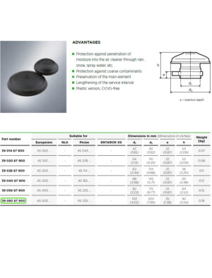 Mann + Hummel Air Filter Housing Rain Cap 3908067900