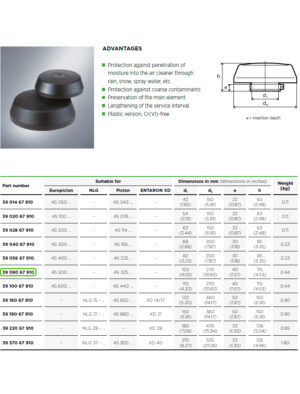 Mann + Hummel Air Filter Housing Rain Cap 3908067910