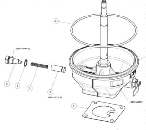 Mann 6899773001 Centrifuge Service Kit for FM600-23