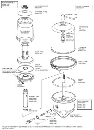 Mann Centrifuge FM200 Cover Nut O'Ring Pt No. 6890209216, 2092P