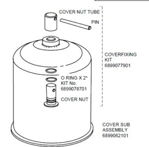 Mann Centrifuge FM200 Cover Nut Kit Part No. 6899074901, 0749A