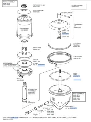 Mann Centrifuge FM200 Seal Kit Part No. 6899762001, 0750A