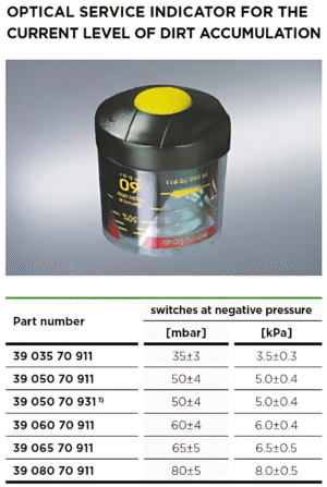 Mann + Hummel Optical Service Indicator 5.0 kPA
