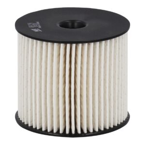 WIX WF8256 Fuel Filter